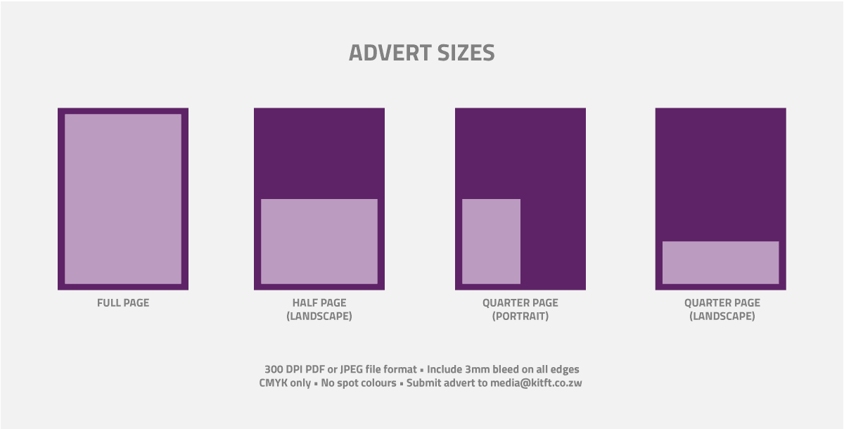 KITFT24-advert-sizes